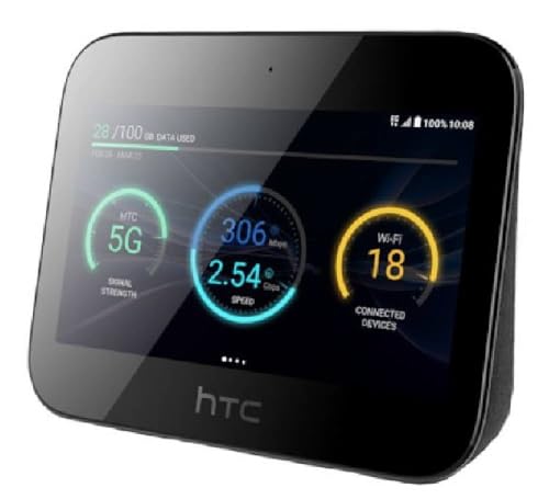 HTC (تجدید شده) هاب 5G، WiFi، روتر موبایل، دو بانده، ACHTC99HARC010-00، Android 9 Pie، 802.11 a/b/g/n/ac/ad، 20 دستگاه، 5G/4G، استفاده خانگی و اداری