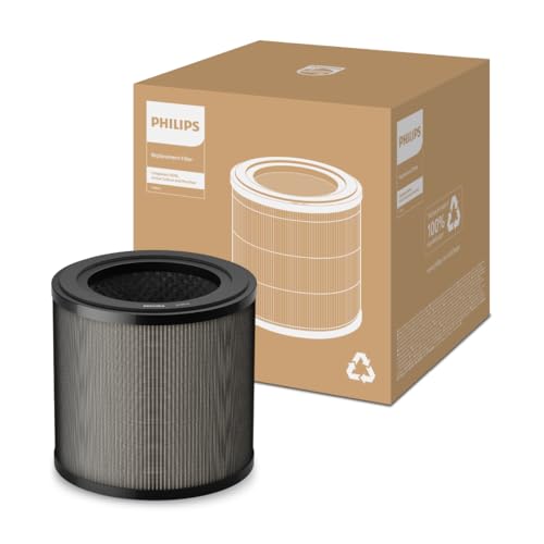 فیلتر یدکی تصفیه هوا Philips 900 Series با HEPA NanoProtect و کربن فعال مدل FY0910/30